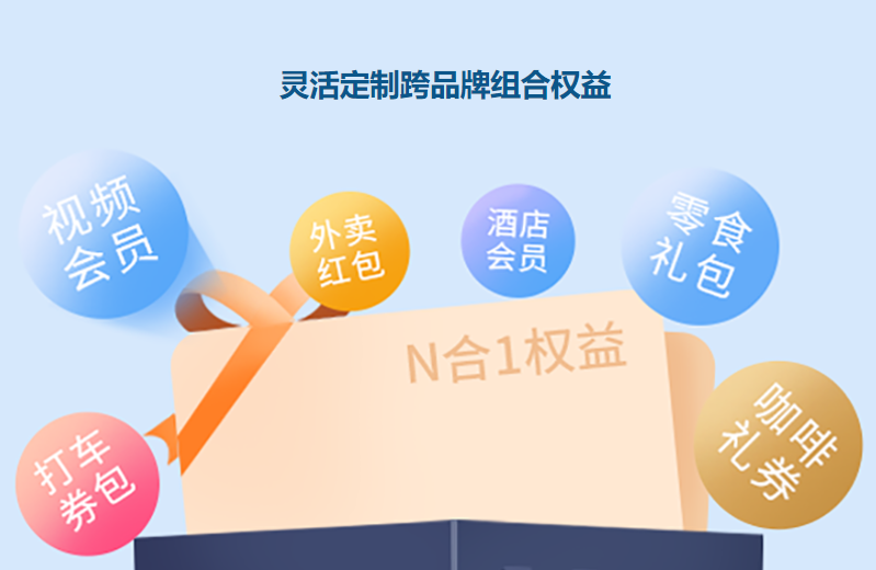 虚拟权益卡券货源终端平台深度解析：影视会员批发代理全攻略